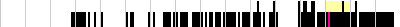 sparklines