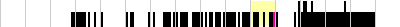 sparklines