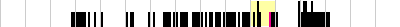 sparklines