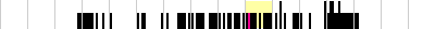 sparklines