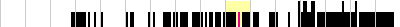 sparklines