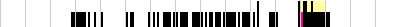 sparklines