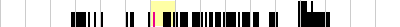 sparklines