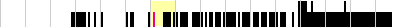 sparklines