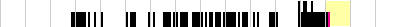 sparklines