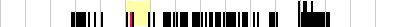 sparklines