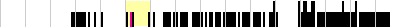 sparklines