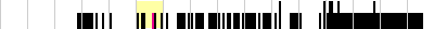 sparklines