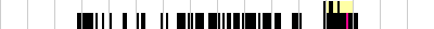 sparklines