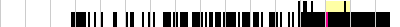 sparklines