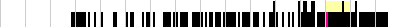 sparklines