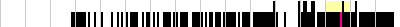 sparklines