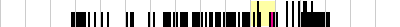 sparklines