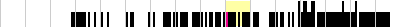 sparklines