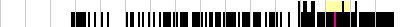 sparklines