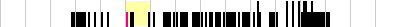 sparklines