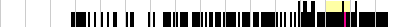 sparklines