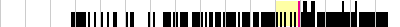 sparklines