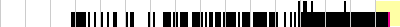 sparklines