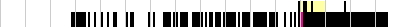 sparklines