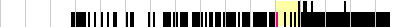 sparklines