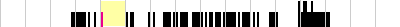 sparklines