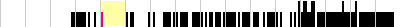 sparklines