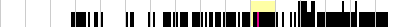 sparklines