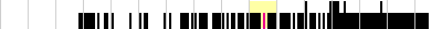 sparklines