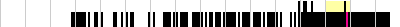 sparklines