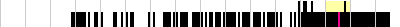 sparklines