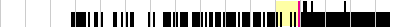 sparklines