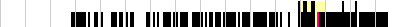 sparklines