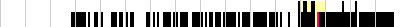 sparklines