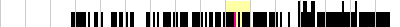 sparklines