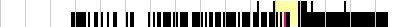 sparklines