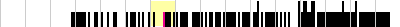 sparklines