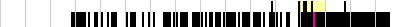 sparklines