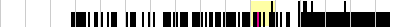 sparklines