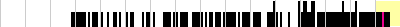 sparklines