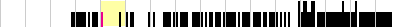 sparklines