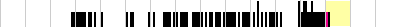 sparklines