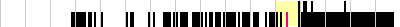 sparklines