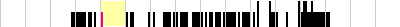 sparklines