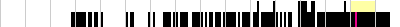 sparklines