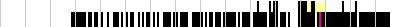 sparklines