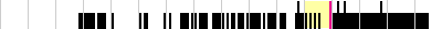 sparklines