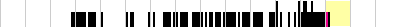 sparklines