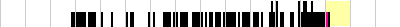 sparklines