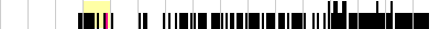 sparklines